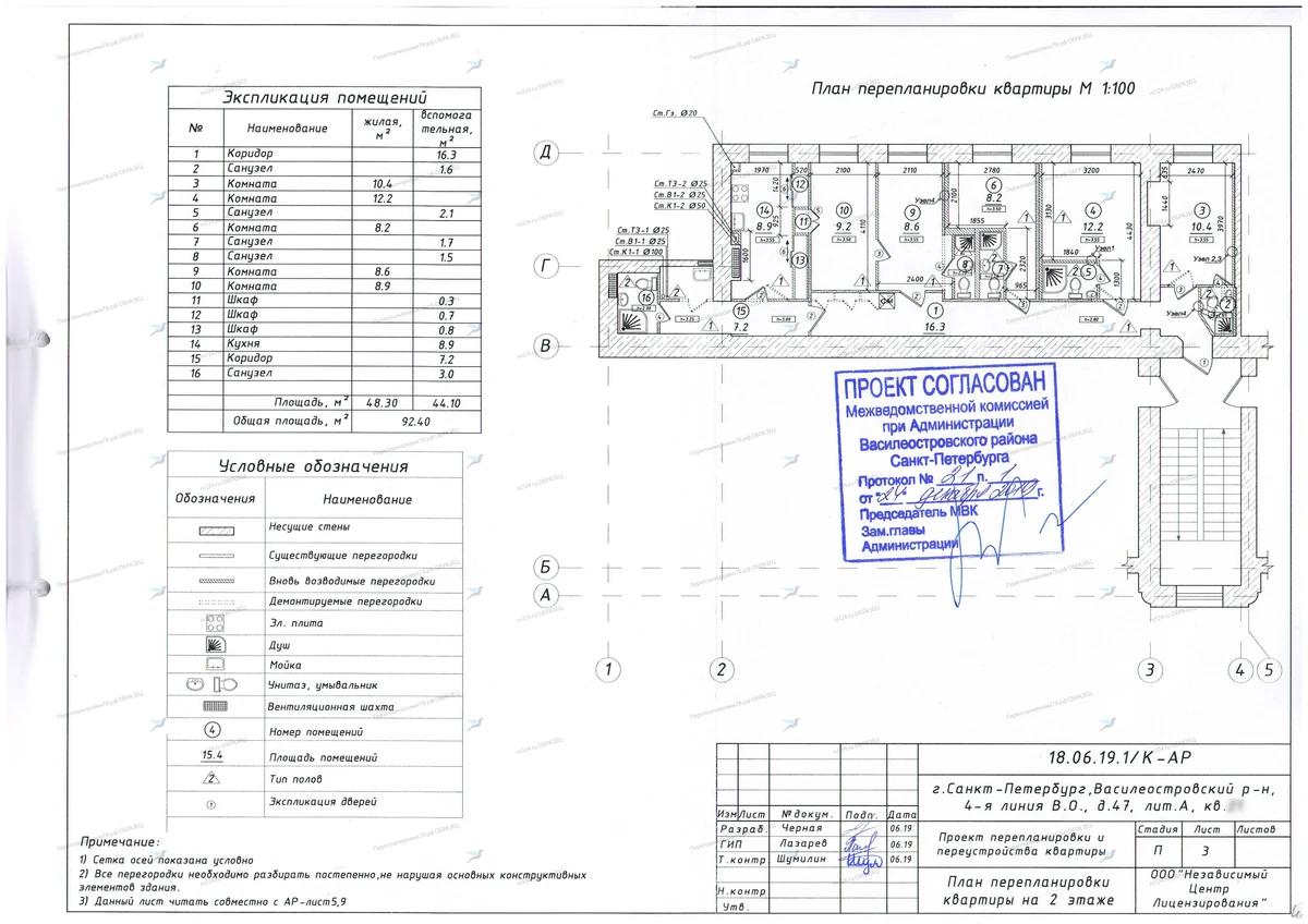 📌 Согласование проёма в несущей с первого раза: ул. Бухарестская, 67, корп. 3 (Фрунзенский район СПб)