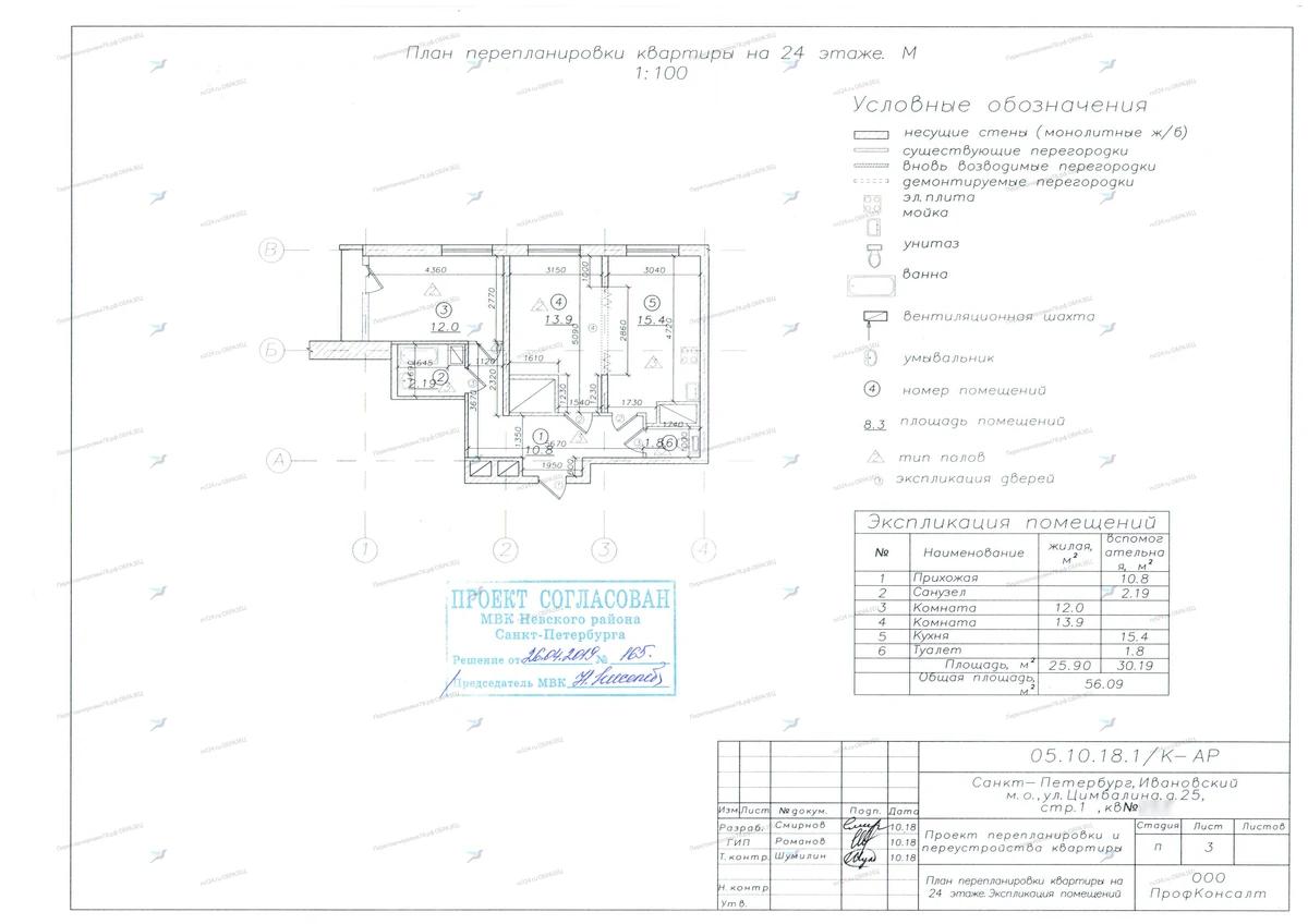 📌 Перепланировка с объединением кухни и комнаты: ул. Цимбалина, 25, стр. 1 (Невский район СПб)