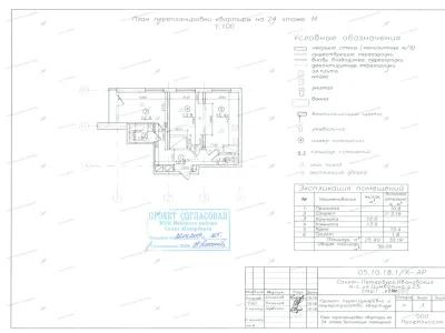 📌 Перепланировка с объединением кухни и комнаты: ул. Цимбалина, 25, стр. 1 (Невский район СПб)