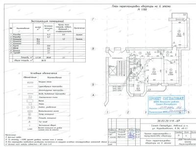 📌 Перепланировка с проёмом между кухней и комнатой: Караваевская ул., 36 (Невский район СПб)