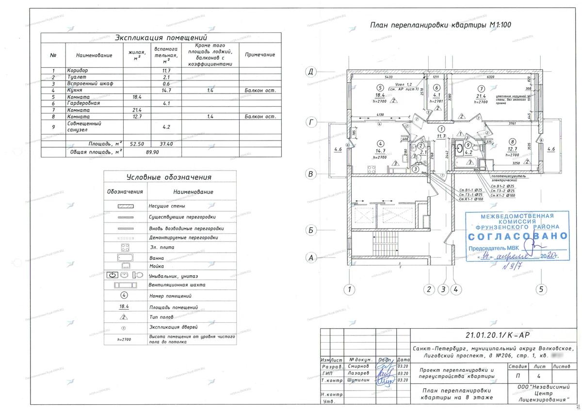 📌 Согласование перепланировки с расширением санузла и демонтажом перегородки: Лиговский пр., 206, стр. 1 (Фрунзенский район СПб)