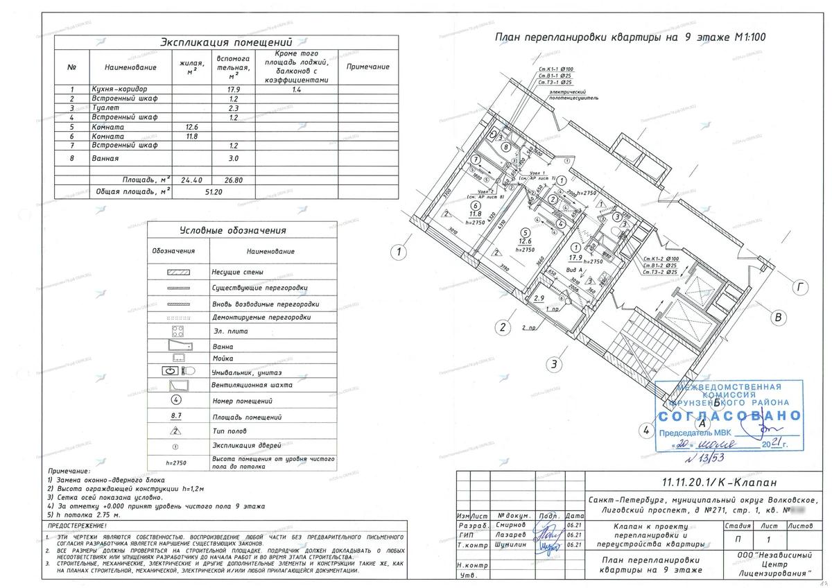 Согласование проёма в несущей с первого раза: ул. Бухарестская, 67, корп. 3 (Фрунзенский район СПб)