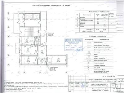 📌 Согласование перепланировки с проёмом в несущей и расширением санузла: Московское шоссе, 26, корп. 2, стр. 1 (Московский район СПб)
