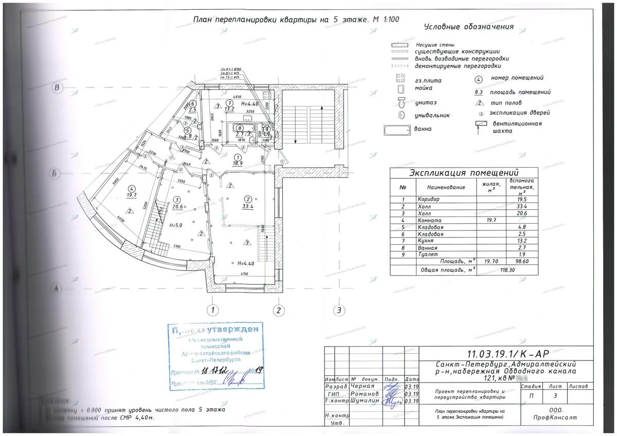 📌 Согласование перепланировки с объединением помещений и монтажом второго уровня: наб. Обводного канала, 121, лит. А (Адмиралтейский район СПб)