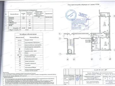 Перепланировка с демонтажом перегородок и устройством гардероба: ул. Грибалёвой, 7, корп. 3, стр. 1 (Сампсониевское МО, Выборгский район СПб)