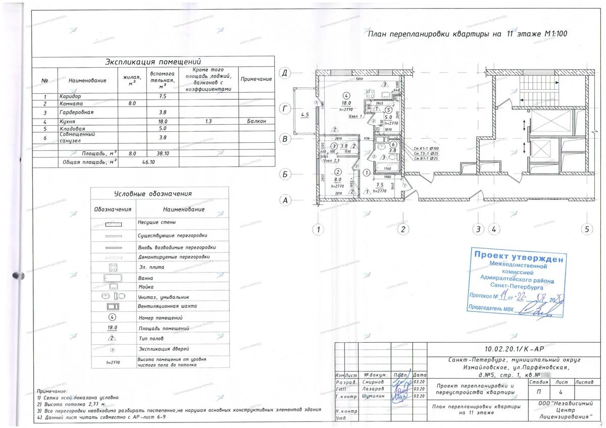 📌 Перепланировка с гардеробной и работами по несущим: Парфёновская ул., 5 (Адмиралтейский район СПб)