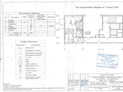 📌 Перепланировка с гардеробной и работами по несущим: Парфёновская ул., 5 (Адмиралтейский район СПб)