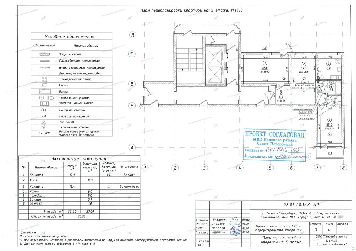 📌 Согласование перепланировки с демонтажом перегородок: пр. Большевиков, 3, корп. 1 (Невский район СПб)