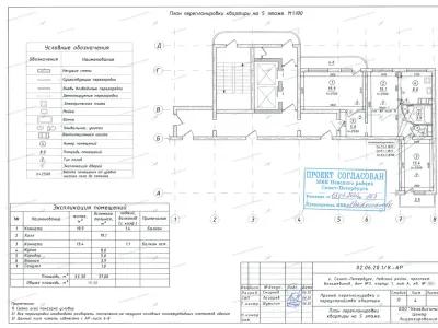 📌 Согласование перепланировки с демонтажом перегородок: пр. Большевиков, 3, корп. 1 (Невский район СПб)