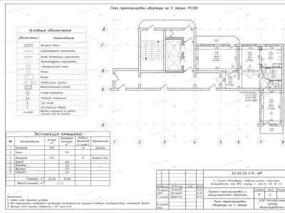 📌 Переобмер и ввод в эксплуатацию после перепланировки: пр. Большевиков, 9, корп. 3, лит. Э (Невский район СПб)