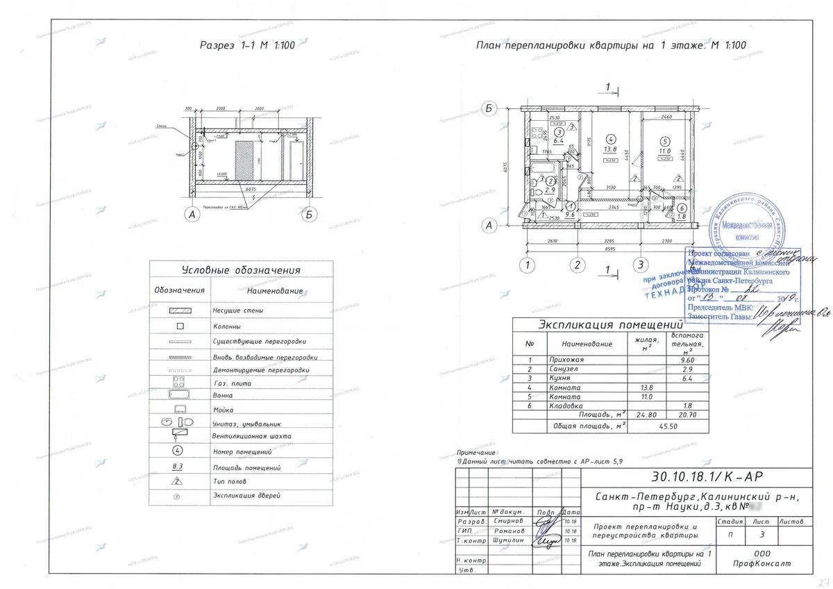 📌 Согласование перепланировки с разделением смежных комнат: пр. Науки, 3 (Калининский район СПб)