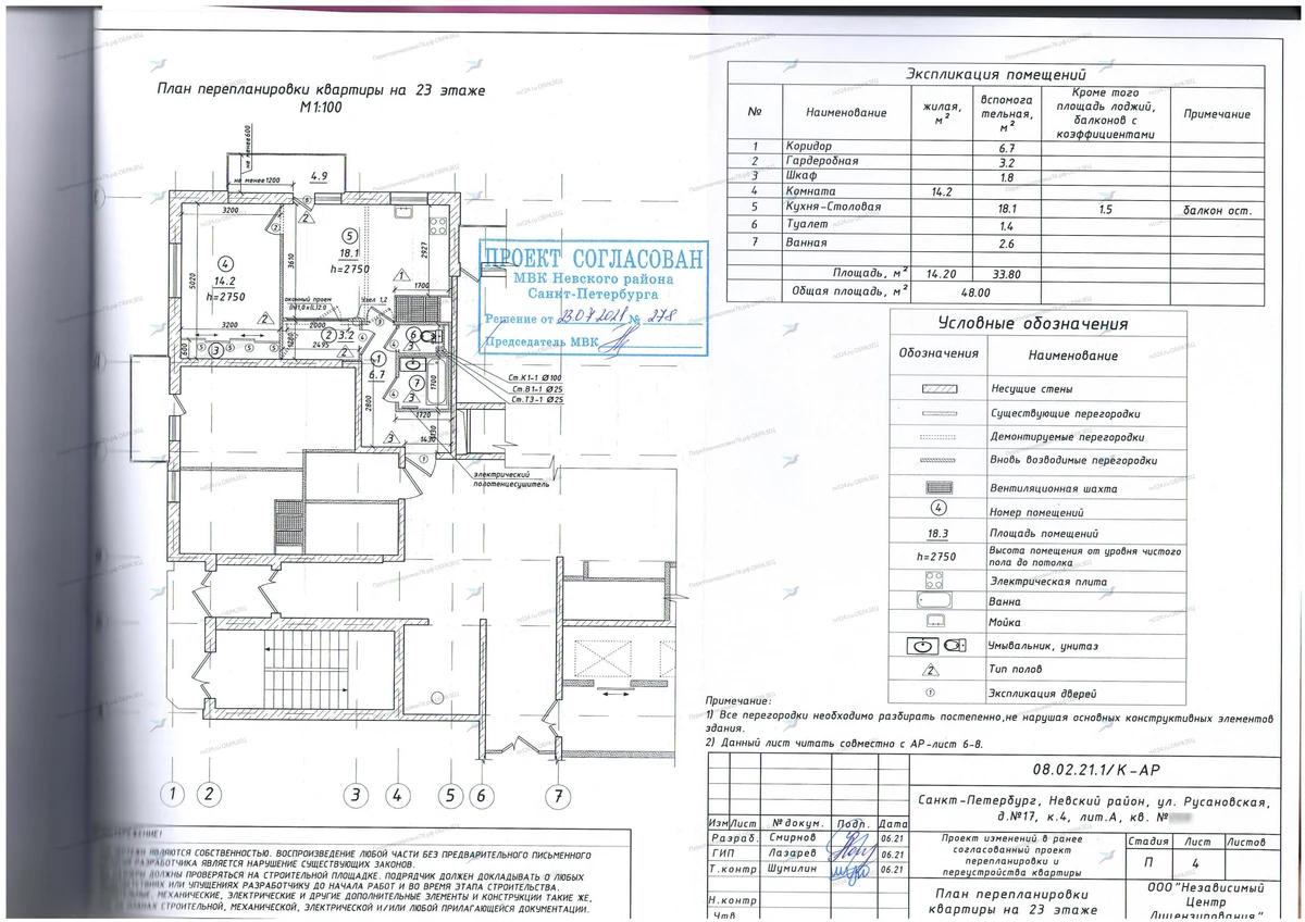 Перепланировка с гардеробной и переносом сантехники: пр. Юрия Гагарина, 27 (Московский район СПб)