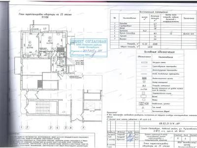 Перепланировка с гардеробной и переносом сантехники: пр. Юрия Гагарина, 27 (Московский район СПб)