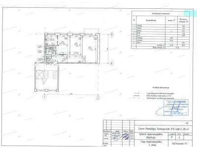 📌 Перепланировка в панельном доме без газа: ул. Белорусская, 16, корп. 2, лит. Б (Красногвардейский район СПб)