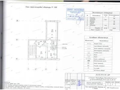 📌 Согласование перепланировки с демонтажом шкафа и установкой арочной перегородки: ул. Благодатная, 51, лит. А (Московский район СПб)