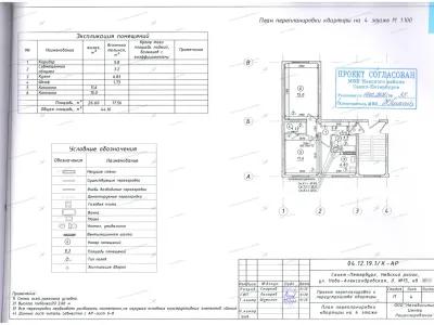 📌 Ввод в эксплуатацию после перепланировки: ул. Чапаева, 11/4 (Петроградский район СПб)