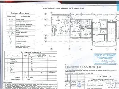📌 Согласование перепланировки с увеличением санузла, гардеробной и объединением кухни с кладовой: ул. Областная, 9, корп. 1 (г. Кудрово, Всеволожский район)