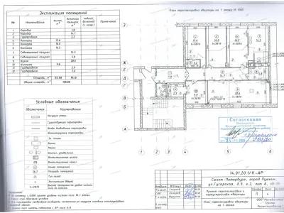 📌 Ввод в эксплуатацию после перепланировки: ул. Краснопутиловская, 25, лит. А (Кировский район СПб)