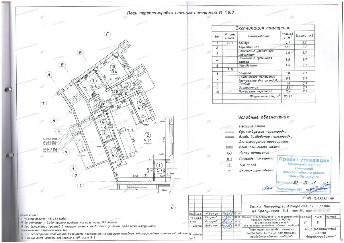 📌 Согласование перепланировки с расширением санузла и проёмами: пос. Парголово, Заречная ул., 45, корп. 1, стр. 1 (Выборгский район СПб)