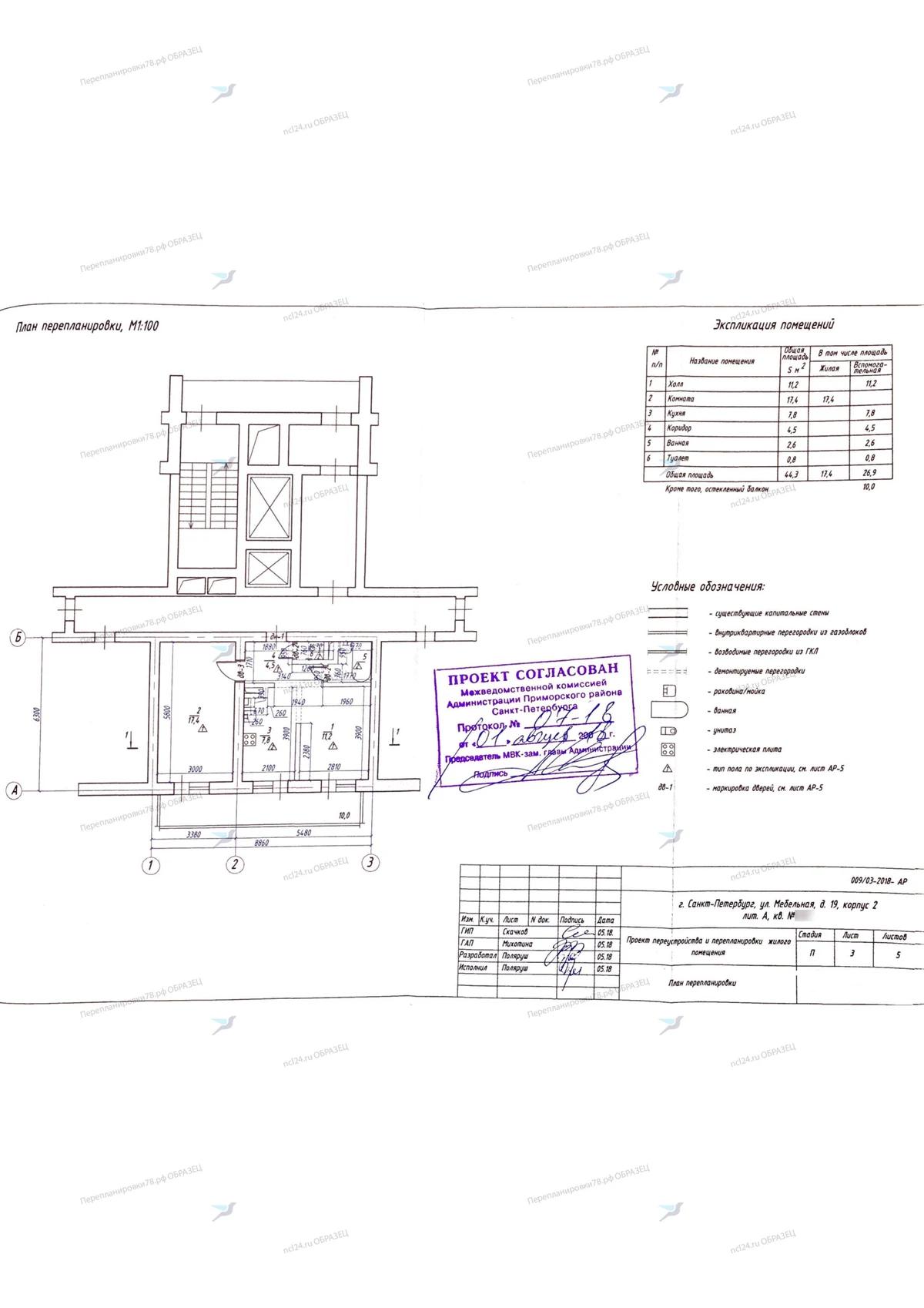 📌 Согласование объединения санузла и перепланировки кухни: ул. Бухарестская, 130, корп. 1, лит. А (Фрунзенский район СПб)