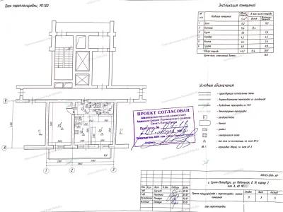📌 Согласование объединения санузла и перепланировки кухни: ул. Бухарестская, 130, корп. 1, лит. А (Фрунзенский район СПб)