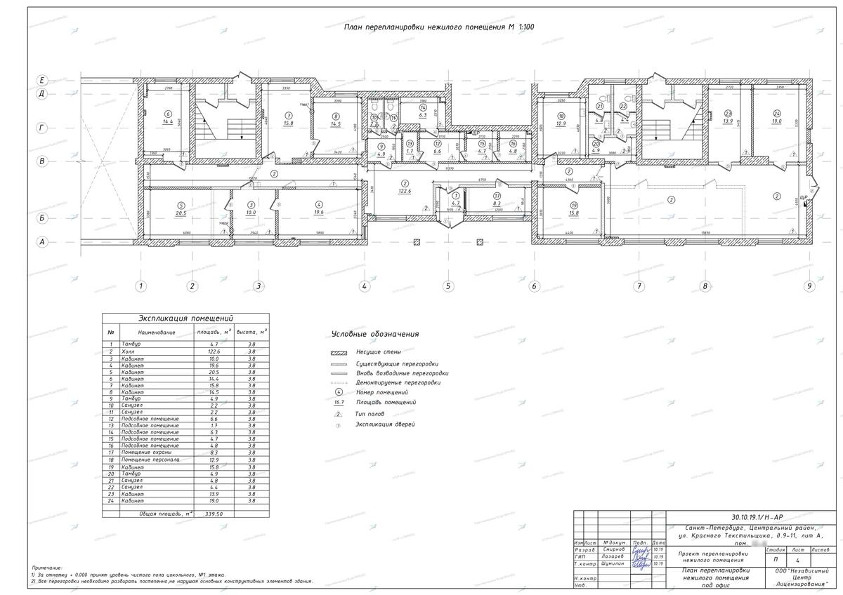 📌 Ввод в эксплуатацию после перепланировки: ул. Наличная, 49 (Василеостровский район СПб)