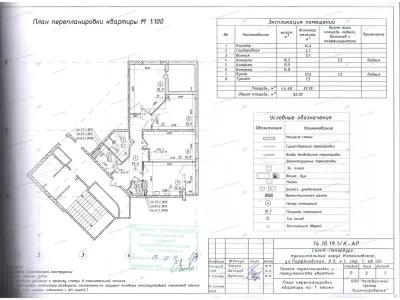 📌 Перепланировка с гардеробной и переносом сантехники: ул. Парфеновская, 9, корп. 1, стр. 1 (Фрунзенский район СПб, ЖК «Квартал Галактика»)