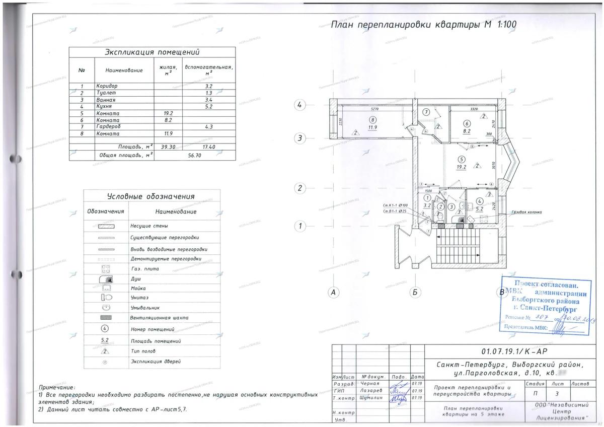Согласование перепланировки в панельном доме с газом: ул. Коллонтай, 47, корп. 5, лит. А (Невский район СПб)