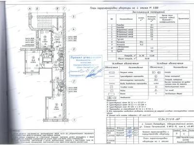 Проект перепланировки в новостройке без газа: Воронцовский бульвар, 17, г. Мурино (Всеволожский район ЛО)