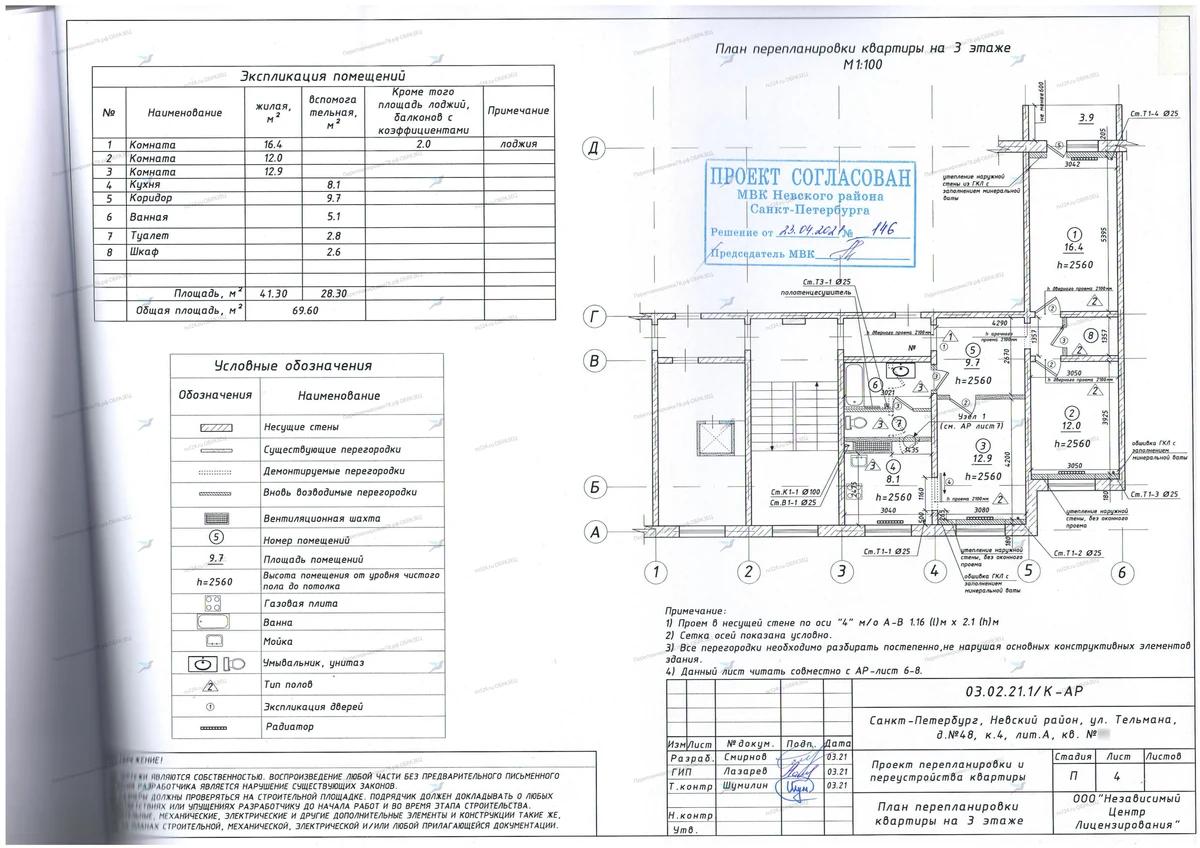 📌 Согласование перепланировки с переносом дверного проёма и объединением кухни: Русановская ул., д. 17, лит. А (Невский район СПб)
