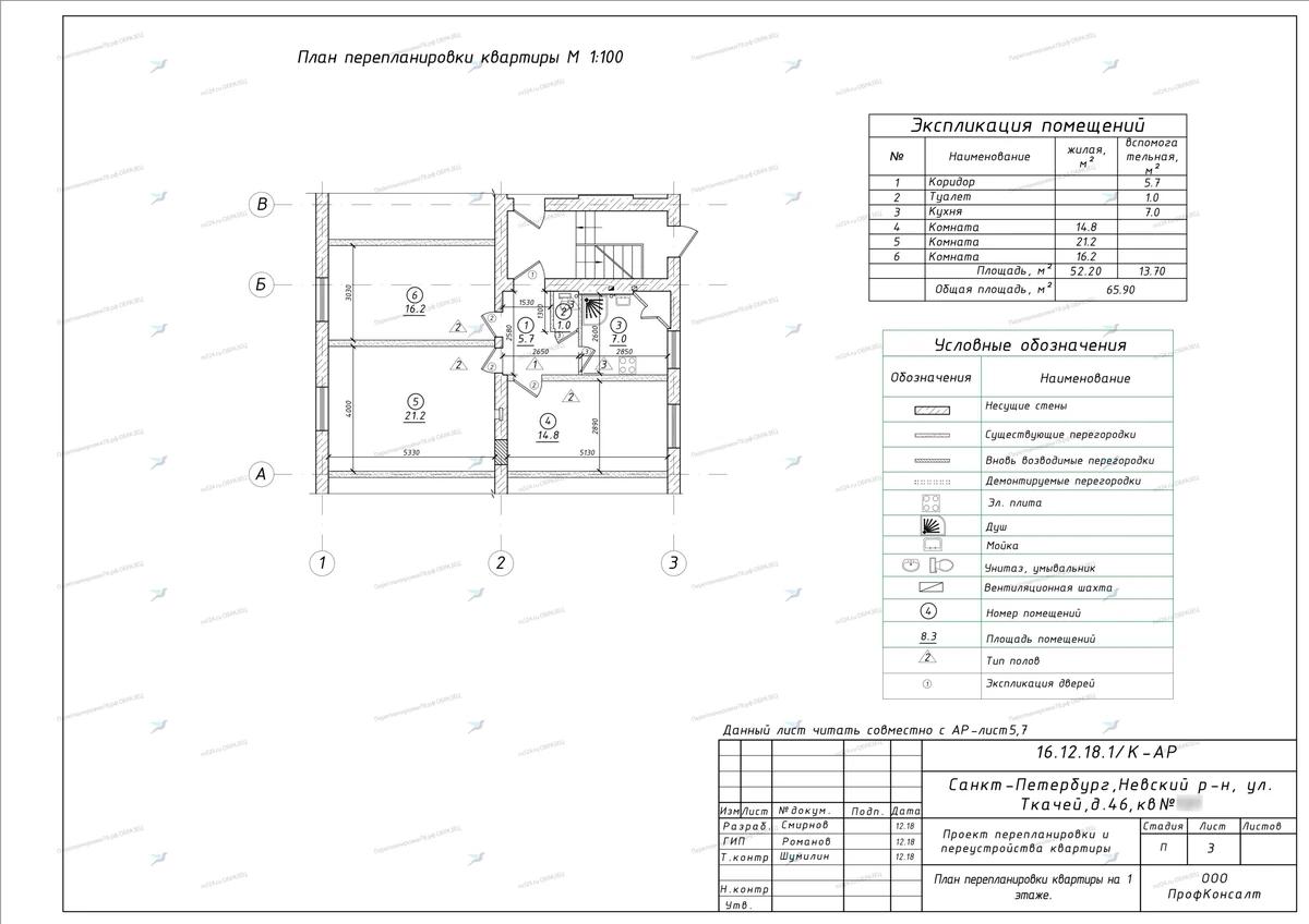 📌 Разработка проекта перепланировки в доме с деревянными перекрытиями: ул. Ткачей, 46 (Невский район СПб)