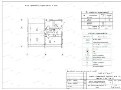 📌 Разработка проекта перепланировки в доме с деревянными перекрытиями: ул. Ткачей, 46 (Невский район СПб)
