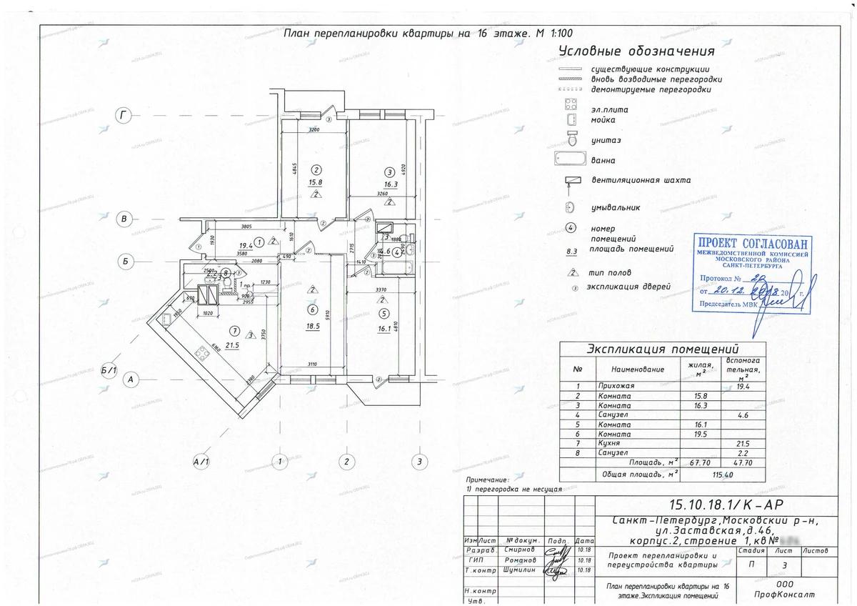 📌 Перепланировка в новостройке без газа: ул. Заставская, 46, корп. 2, стр. 1 (Московский район СПб)