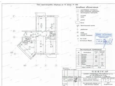 📌 Перепланировка в новостройке без газа: ул. Заставская, 46, корп. 2, стр. 1 (Московский район СПб)