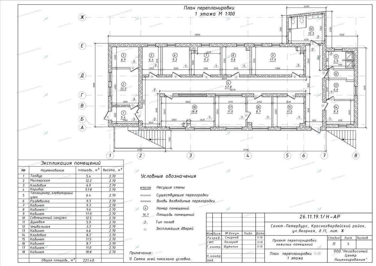 📌 Обследование и разработка документации для ГУП «ТЭК СПб»: ул. Рощинская, 21, лит. Б и ул. Якорная, 11, лит. Ж (Гатчина)