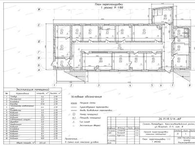 📌 Обследование и разработка документации для ГУП «ТЭК СПб»: ул. Рощинская, 21, лит. Б и ул. Якорная, 11, лит. Ж (Гатчина)