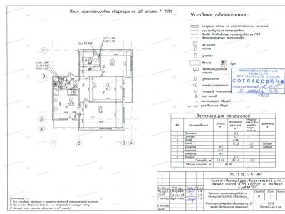 📌 Согласование перепланировки с перегородкой и встроенным шкафом: Южное шоссе, 55, корп. 6, лит. А (Фрунзенский район СПб)