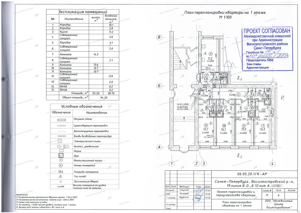 π Π‘ΠΎΠ³Π»Π°ΡΠΎΠ²Π°Π½ΠΈΠ΅ ΠΏΠ΅ΡΠ΅ΠΏΠ»Π°Π½ΠΈΡΠΎΠ²ΠΊΠΈ Ρ 4 ΠΌΠΎΠΊΡΡΠΌΠΈ ΡΠΎΡΠΊΠ°ΠΌΠΈ Π² Π΄ΠΎΠΌΠ΅ 1881 Π³ΠΎΠ΄Π°: 19-Ρ Π»ΠΈΠ½ΠΈΡ Π.Π., Π΄. 12, Π»ΠΈΡ. Π (ΠΠ°ΡΠΈΠ»Π΅ΠΎΡΡΡΠΎΠ²ΡΠΊΠΈΠΉ ΡΠ°ΠΉΠΎΠ½ Π‘ΠΠ±)