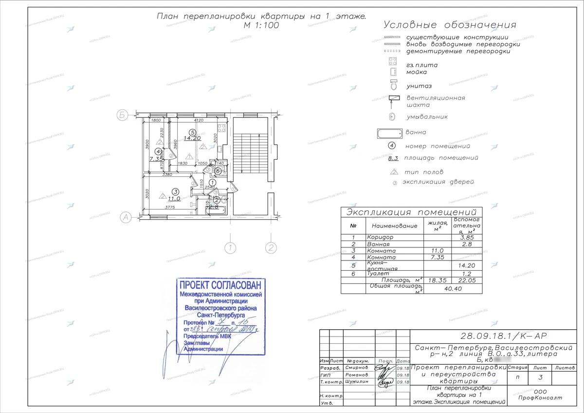 π ΠΠ΅ΡΠ΅ΠΏΠ»Π°Π½ΠΈΡΠΎΠ²ΠΊΠ° Π² ΡΡΠ°ΡΠΎΠΌ ΡΠΎΠ½Π΄Π΅ Ρ Π³Π°Π·ΠΎΠΌ: 2-Ρ Π»ΠΈΠ½ΠΈΡ Π.Π., 33, Π»ΠΈΡ. Π (ΠΠ°ΡΠΈΠ»Π΅ΠΎΡΡΡΠΎΠ²ΡΠΊΠΈΠΉ ΡΠ°ΠΉΠΎΠ½ Π‘ΠΠ±)