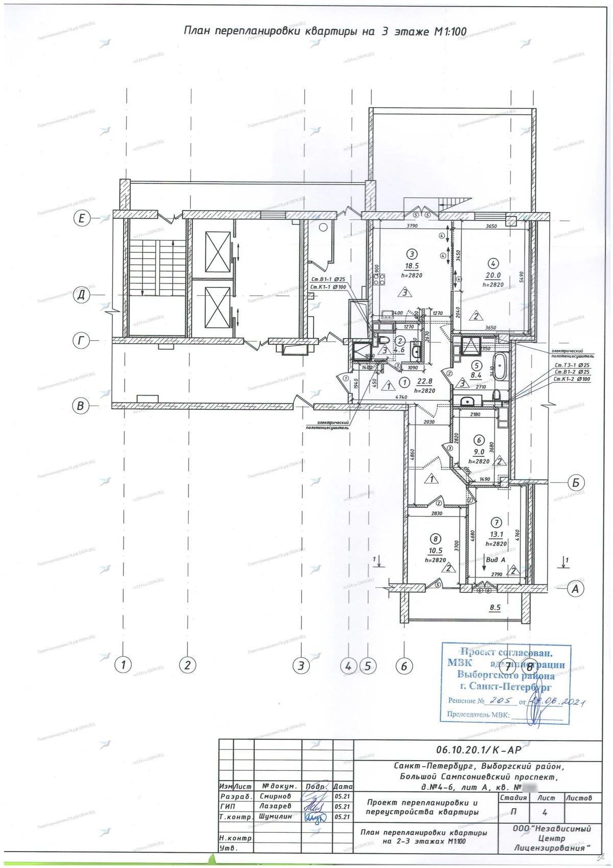 Согласование перепланировки для нежилого объекта ГУП "ТЭК-СПб" на ул. Оптиков, дом 6 (Приморский район)