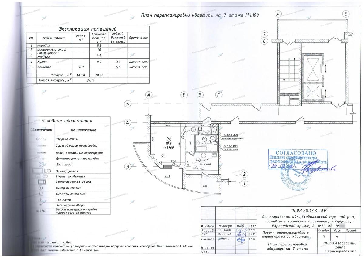 Техническая документация для административного корпуса ГУП «ТЭК-СПб»: ул. Оптиков, 6, лит. Е (МО №65, Приморский район СПб)