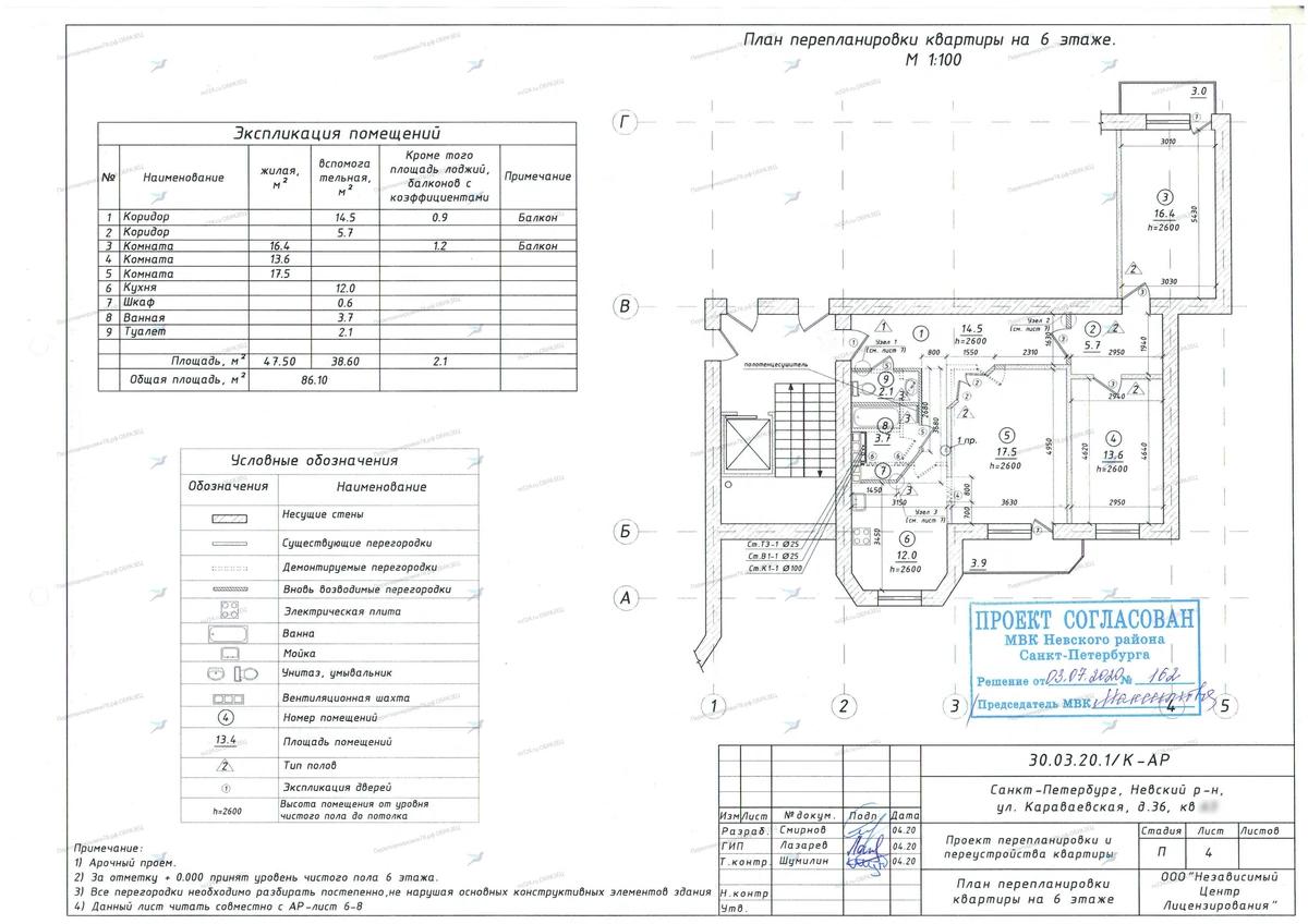 π ΠΠ΅ΡΠ΅ΠΏΠ»Π°Π½ΠΈΡΠΎΠ²ΠΊΠ° Ρ ΠΏΡΠΎΡΠΌΠΎΠΌ ΠΌΠ΅ΠΆΠ΄Ρ ΠΊΡΡ
Π½Π΅ΠΉ ΠΈ ΠΊΠΎΠΌΠ½Π°ΡΠΎΠΉ: ΠΠ°ΡΠ°Π²Π°Π΅Π²ΡΠΊΠ°Ρ ΡΠ»., 36 (ΠΠ΅Π²ΡΠΊΠΈΠΉ ΡΠ°ΠΉΠΎΠ½ Π‘ΠΠ±)