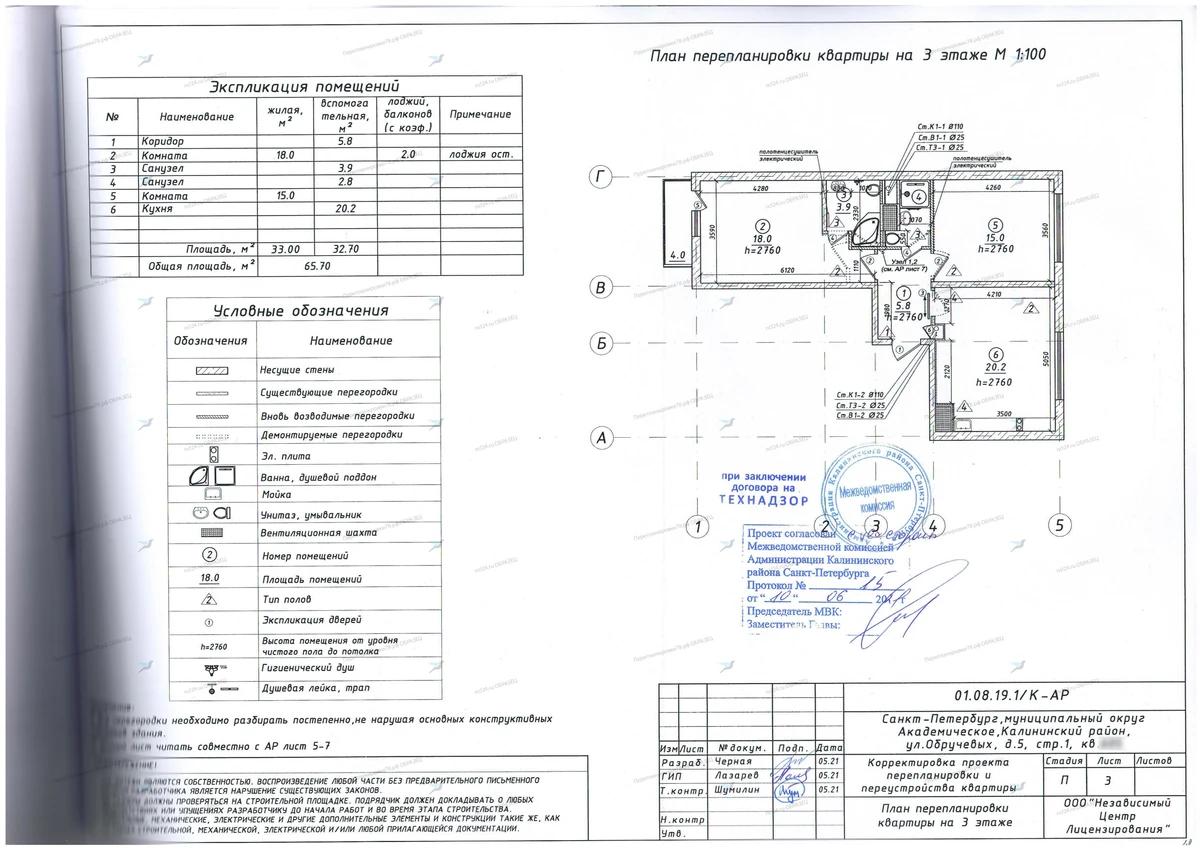 π Π‘ΠΎΠ³Π»Π°ΡΠΎΠ²Π°Π½ΠΈΠ΅ ΠΏΠ΅ΡΠ΅ΠΏΠ»Π°Π½ΠΈΡΠΎΠ²ΠΊΠΈ Π² Π½ΠΎΠ²ΠΎΡΡΡΠΎΠΉΠΊΠ΅: ΡΠ». ΠΠ΅Π±Π΅Π»ΡΠ½Π°Ρ, 19, ΠΊΠΎΡΠΏ. 2, Π»ΠΈΡ. Π (ΠΡΠΈΠΌΠΎΡΡΠΊΠΈΠΉ ΡΠ°ΠΉΠΎΠ½ Π‘ΠΠ±)