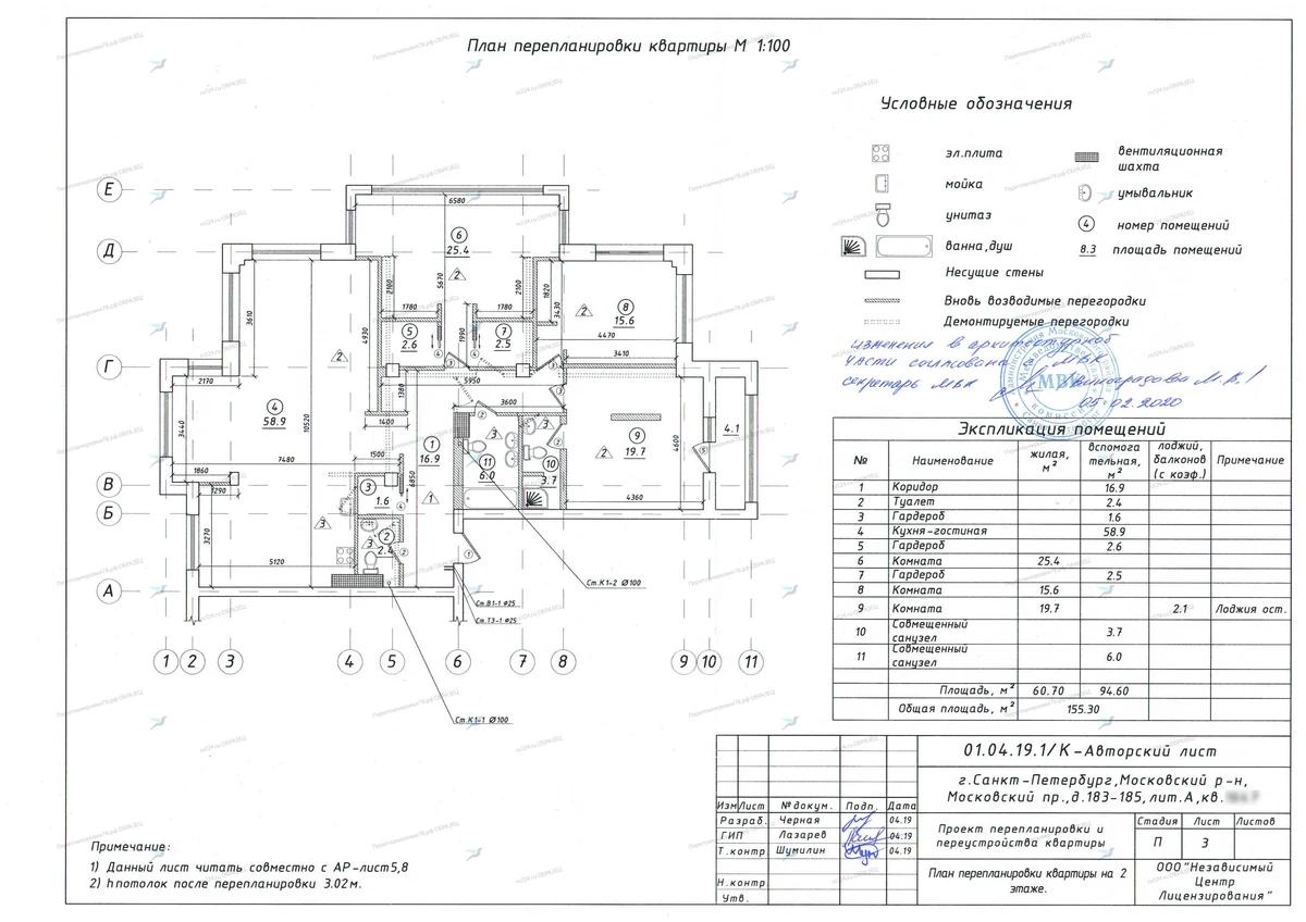 π Π‘ΠΎΠ³Π»Π°ΡΠΎΠ²Π°Π½ΠΈΠ΅ ΠΏΠ΅ΡΠ΅ΠΏΠ»Π°Π½ΠΈΡΠΎΠ²ΠΊΠΈ Ρ Π΄Π΅ΠΌΠΎΠ½ΡΠ°ΠΆΠΎΠΌ ΠΈ ΠΌΠΎΠ½ΡΠ°ΠΆΠΎΠΌ ΠΏΠ΅ΡΠ΅Π³ΠΎΡΠΎΠ΄ΠΎΠΊ: ΠΠΎΡΠΊΠΎΠ²ΡΠΊΠΈΠΉ ΠΏΡ., 183/185 (ΠΠ Β«ΠΡΠ°Ρ ΠΡΠ»ΠΎΠ²Β», ΠΠΎΡΠΊΠΎΠ²ΡΠΊΠΈΠΉ ΡΠ°ΠΉΠΎΠ½ Π‘ΠΠ±)
