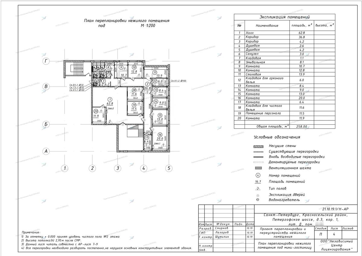📌 Согласование проёма в несущей стене и переноса сантехники: Петергофское шоссе, 3, корп. 1, литера Д (Кировский район СПб)