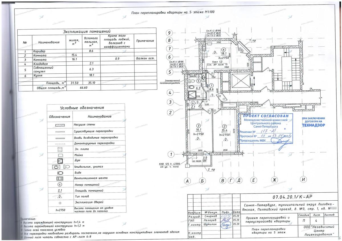 📌 Согласование перепланировки с объединением и увеличением санузла: Полтавский проезд, 3, стр. 1 (Центральный район СПб)