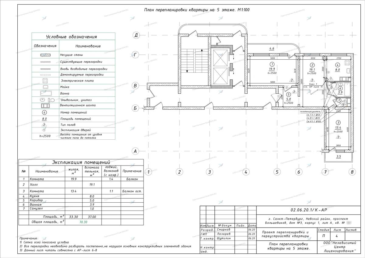 π ΠΠ΅ΡΠ΅ΠΎΠ±ΠΌΠ΅Ρ ΠΈ Π²Π²ΠΎΠ΄ Π² ΡΠΊΡΠΏΠ»ΡΠ°ΡΠ°ΡΠΈΡ ΠΏΠΎΡΠ»Π΅ ΠΏΠ΅ΡΠ΅ΠΏΠ»Π°Π½ΠΈΡΠΎΠ²ΠΊΠΈ: ΠΏΡ. ΠΠΎΠ»ΡΡΠ΅Π²ΠΈΠΊΠΎΠ², 9, ΠΊΠΎΡΠΏ. 3, Π»ΠΈΡ. Π (ΠΠ΅Π²ΡΠΊΠΈΠΉ ΡΠ°ΠΉΠΎΠ½ Π‘ΠΠ±)