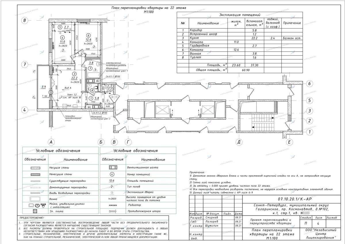 Техническая документация для нежилого объекта ГУП "ТЭК-СПб": ул. Автобусная, 9, лит. В (Санкт-Петербург)