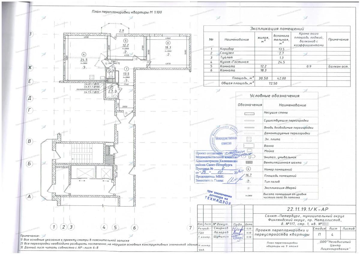 π Π‘ΠΎΠ³Π»Π°ΡΠΎΠ²Π°Π½ΠΈΠ΅ ΠΏΠ΅ΡΠ΅ΠΏΠ»Π°Π½ΠΈΡΠΎΠ²ΠΊΠΈ Ρ ΠΎΠ±ΡΠ΅Π΄ΠΈΠ½Π΅Π½ΠΈΠ΅ΠΌ ΠΊΡΡ
Π½ΠΈ ΠΈ Π³ΠΎΡΡΠΈΠ½ΠΎΠΉ: ΠΏΡ. ΠΠ΅ΡΠ°Π»Π»ΠΈΡΡΠΎΠ², 117, ΡΡΡ. 1 (ΠΠ°Π»ΠΈΠ½ΠΈΠ½ΡΠΊΠΈΠΉ ΡΠ°ΠΉΠΎΠ½ Π‘ΠΠ±)
