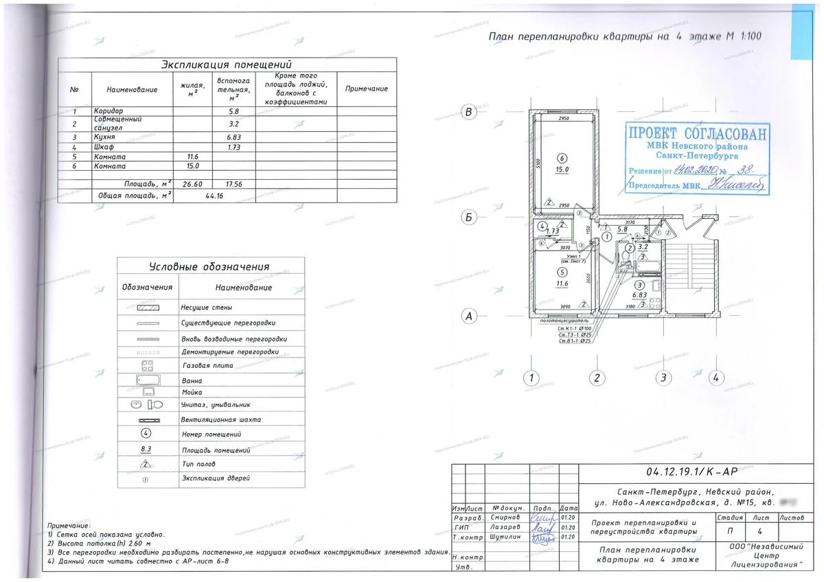 📌 Ввод в эксплуатацию после перепланировки: ул. Чапаева, 11/4 (Петроградский район СПб)